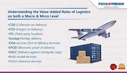 Logistics TCIExpress